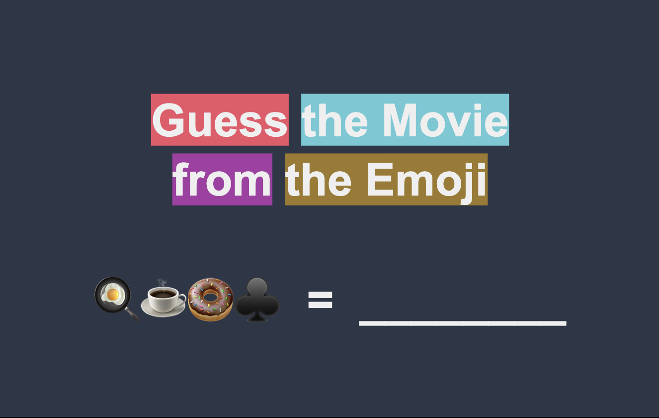 Guess the movie by the emojis!!